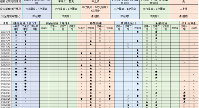 磨利劍、助前行 